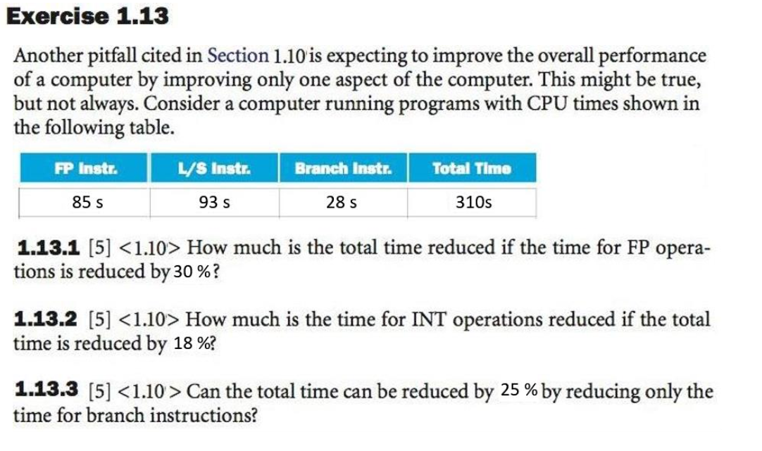  Exercise 1.13 Another pitfall cited in Section 1.10 is expecting to