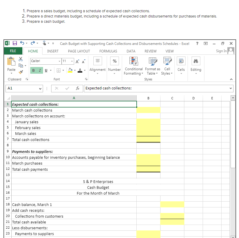 a schedule of expected cash disbursements for purchases of materials. 3. Prepare