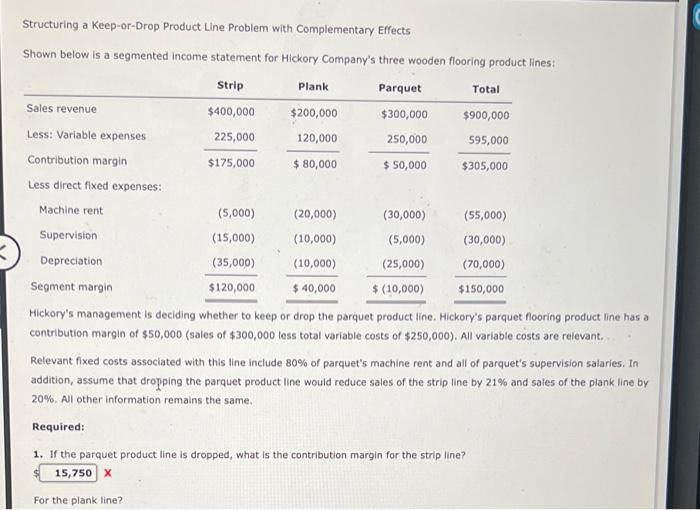  Structuring a Keep-or-Drop Product Line Problem with Complementary Effects Shown below