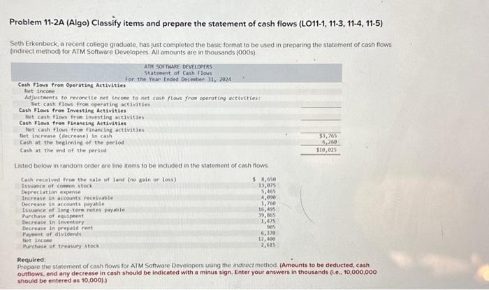  Problem 11-2A (Algo) Classify items and prepare the statement of cash