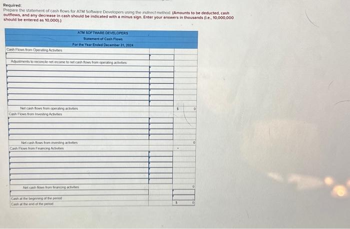 flows (LO11-1, 11-3, 11-4, 11-5) Seth Erkenbeck, a recent college graduate, has