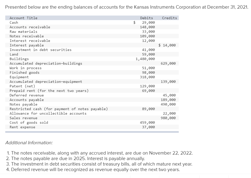 PLEASE FORMAT SOLUTION THE SAME WAY IT'S LISTED UNDER "REQUIRED" IN THE