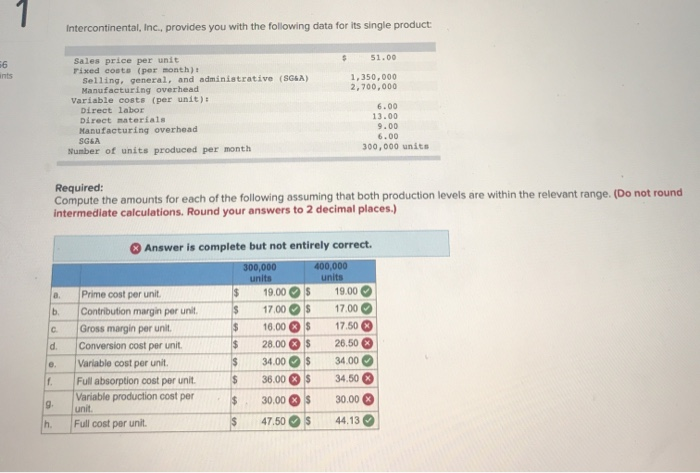  Intercontinental, Inc., provides you with the following data for its single