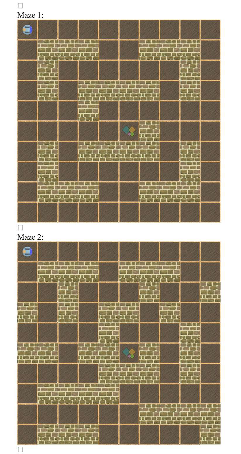  In the challenge levels, need to write weite java script program