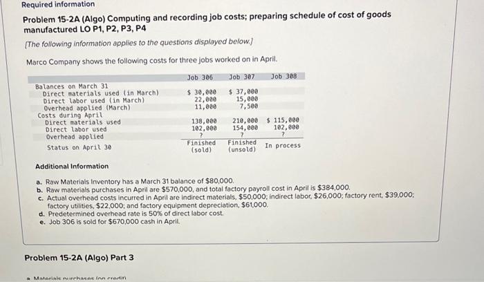 for three jobs worked on in April. Additional Information a. Raw Materials