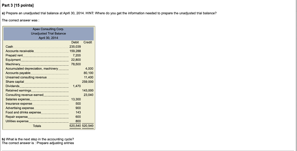 Cash Date Explanation 31/Mar Opening balance 1/Apr Issued shares 1/Apr Prepaid for