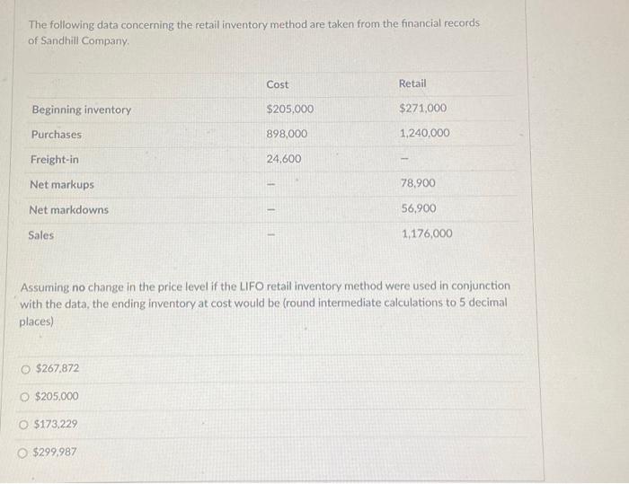 help plzzz The following data concerning the retail inventory method are taken
