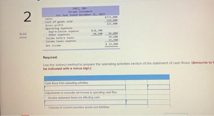 Inc 2 CRUZ, INC. Comparative Balance Sheets December 31, 2019 2019 2018