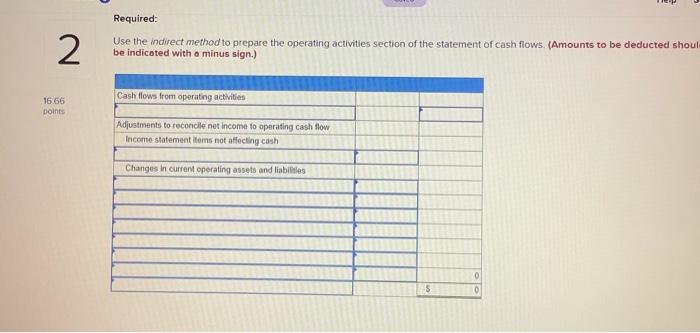 16.66 Doints $ 71,600 30,900 64,700 4,000 171,200 30,600 (12,500) $239,300 $