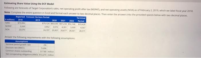  Estimating share Value Using the DCF Model Following are forecasts of
