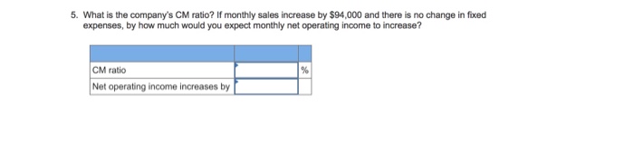 expenses Total $300,000 210,000 Per Unit S 20 14 Contribution margin Fixed