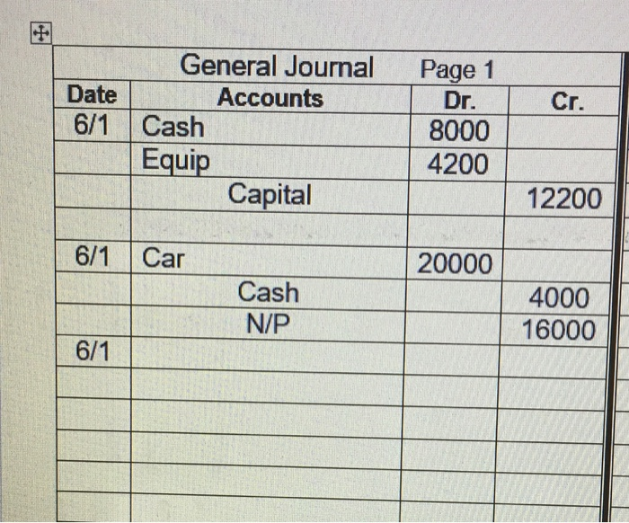 in the provided general jounal. Read the preparation tips that appear after