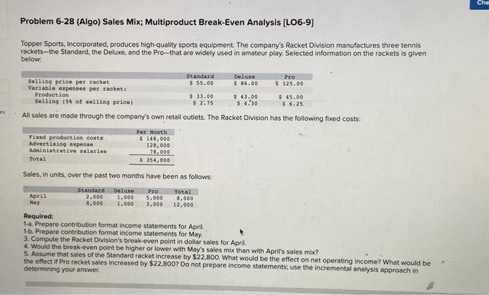  Problem 6-28 (Algo) Sales Mix; Multiproduct Break-Even Analysis [LO6-9] Topper Sports,