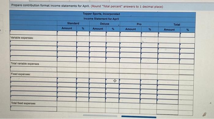 incorporated, produces high-quality sports equipment. The company's Racket Division manufactures three tennis