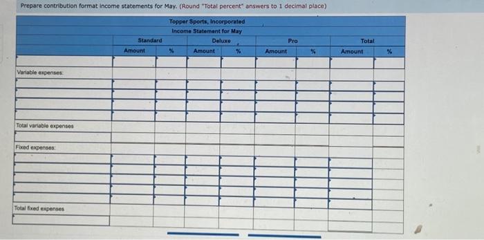 rackets-the Standard, the Deluxe, and the Pro-that are widely used in amateur