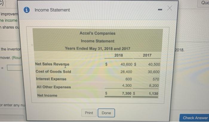 improvement store chain, reported the following summarized figures: Click the icon to