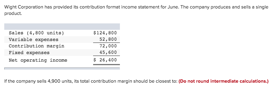  2. Wight Corporation has provided its contribution format income statement for