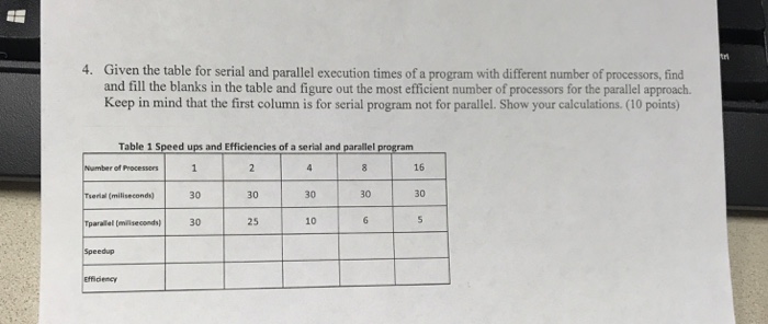 4. Given the table for serial and parallel execution times of