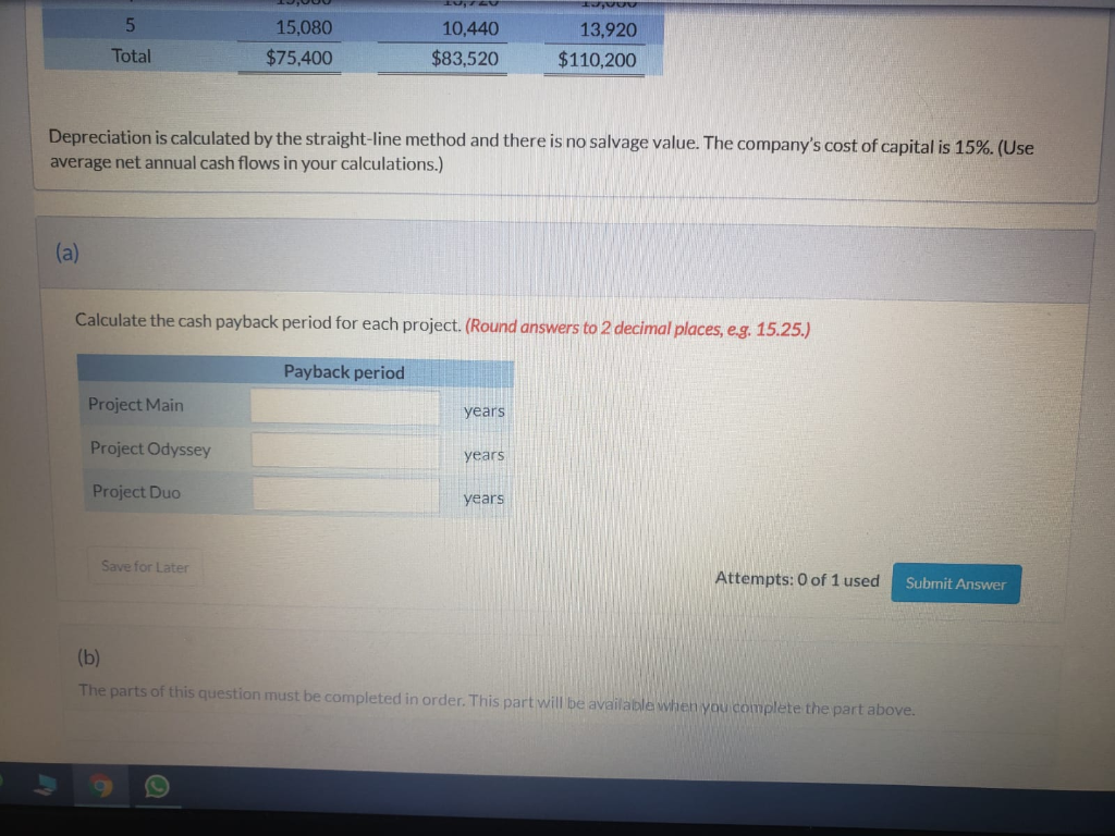 considering three long-term capital investment proposals. Each investment has a useful life