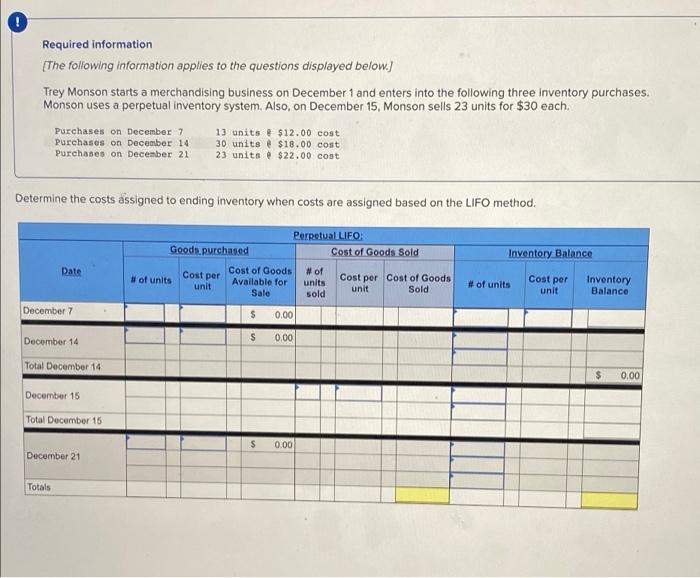 ANSWER ONLY WHAT IS PROVIDED PLEASE (BLUE OUTLINED BOXES) Required information [The