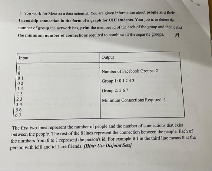 urgent solution needed using c++ 3. You work for Meta as a