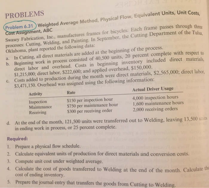  PROBLEMS Equivalent Units, Unit costs Problem 6.31 Weighted Average Method, Physical