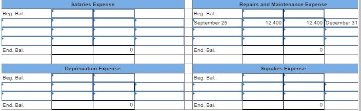T-accounts are correct, but I am not sure what I am missing