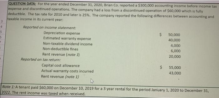  3 4 5 5 QUESTION DATA: For the year ended December