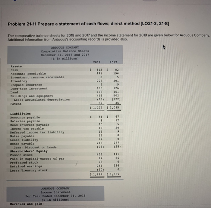  Problem 21-11 Prepare a statement of cash flows; direct method [LO21-3,