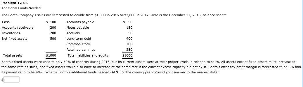 200 SET Problem 12-06 Additional Funds Needed The Booth Company's sales