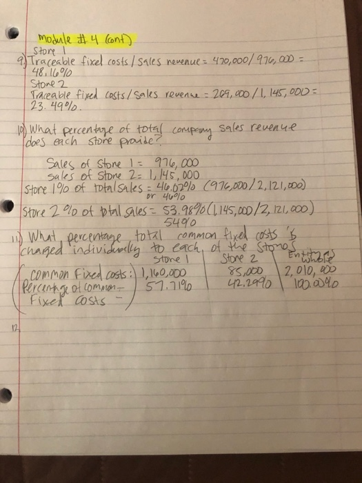 does the allocation of common fixed costs to each store appear to