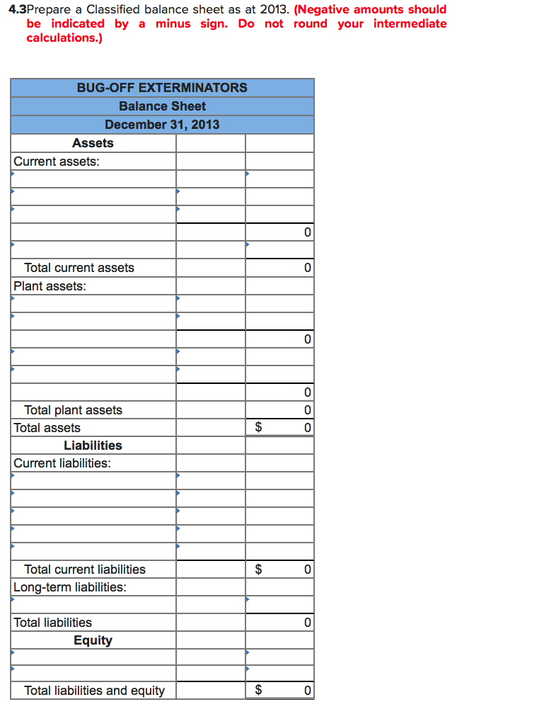 5,000 Allowance for doubtful accounts $ 811 Merchandise inventory 13,500 Trucks 31,780