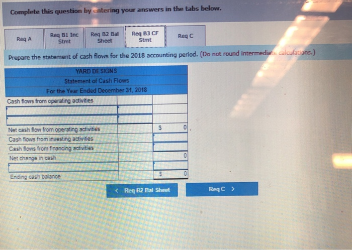 Equations for the Year 2018 AssetsLiabilities Stockholders nearned Revenue .Retained Earnings Event