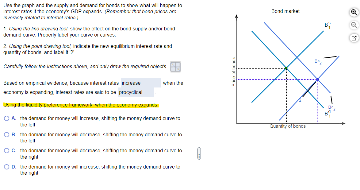  Use the graph and the supply and demand for bonds to