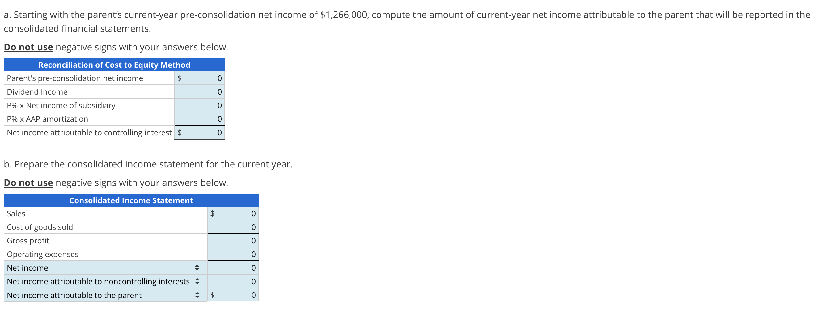 parent company purchased a 75% controlling interest in its subsidiary several years