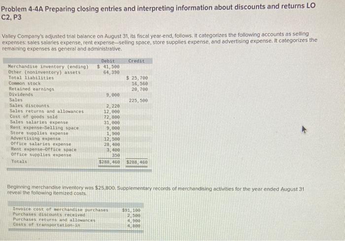  Problem 4.4A Preparing closing entries and interpreting information about discounts and
