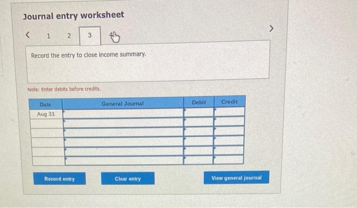 expenses, sales salaries expense, rent expense-selling space, store supplies expense, and advertising