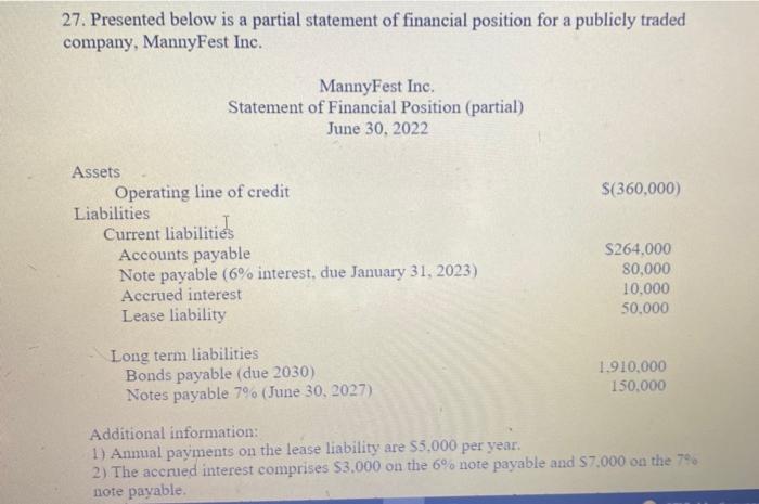  27. Presented below is a partial statement of financial position for