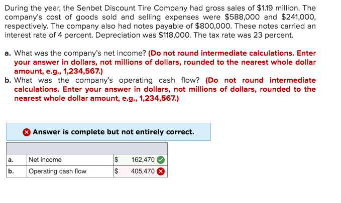 PLEASE HELP ANSWER PART B ASAP During the year, the Senbet Discount