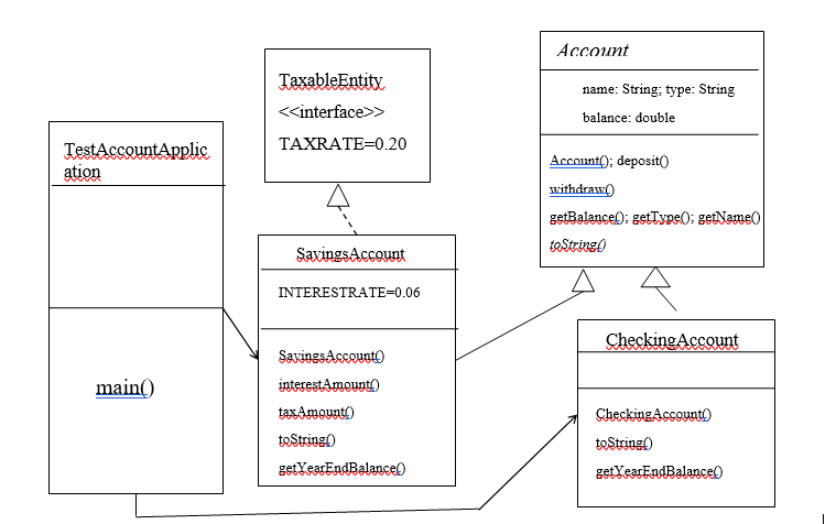 Goal: To write a program, that uses abstract classes and interfaces; uses