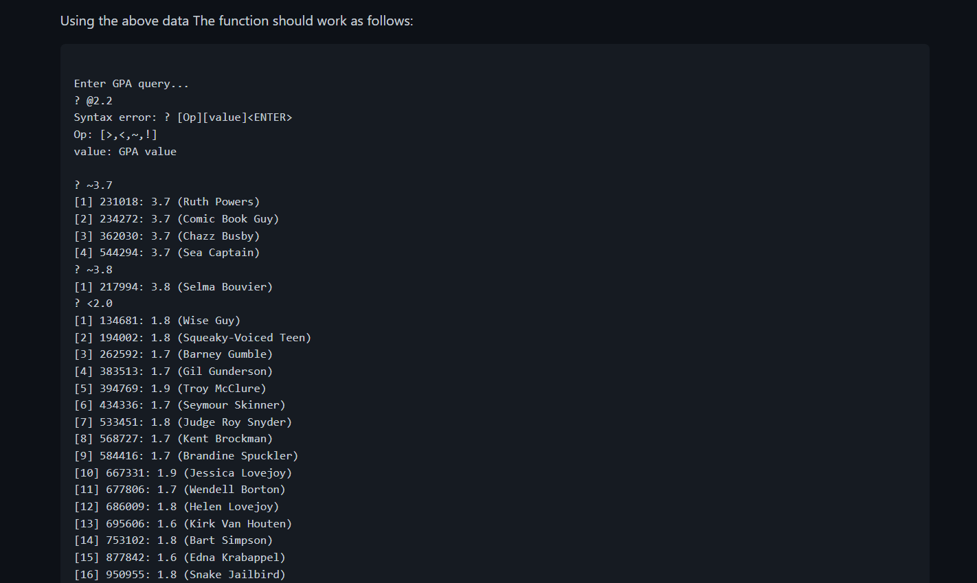 Glick,459608,3.3 Allison Taylor,747954,2.3 Apu Nahasapeemapetilon,290816,4.0 Artie Ziff,245446,3.6 Baby Gerald,155387,3.9 Barney Gumble,262592,1.7 Bart