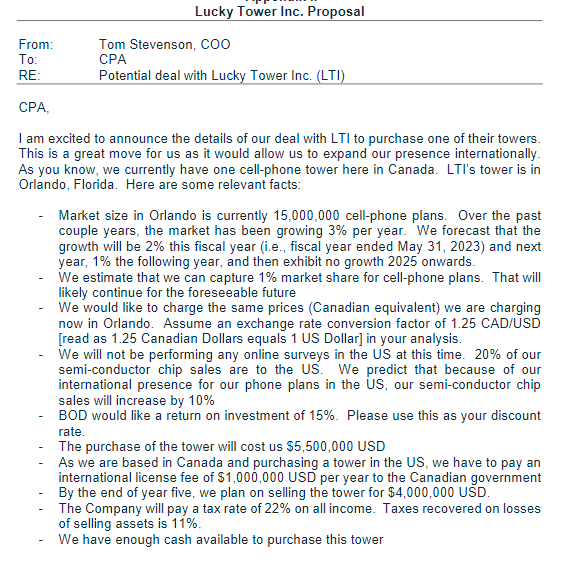 We recently initiated talks with Lucky Tower Inc. This is a company