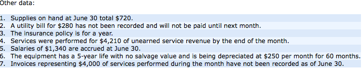 firm, Kumar Consulting, on June 1, 2017. The trial balance at June