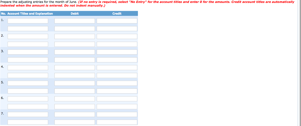 30 is as follows. KUMAR CONSULTING Trial Balance June 30, 2017 Debit