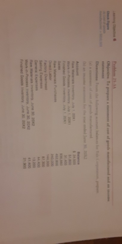 Problem su Objective: To prepare a statement of colded and Directions