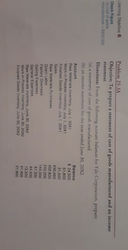 Account Woocory 120x1 Fished Goods20X1 Duct Labor Factory and Selling Expenses General