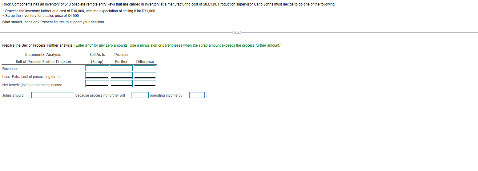 These are the options for the bottom questions. Johns should "sell as