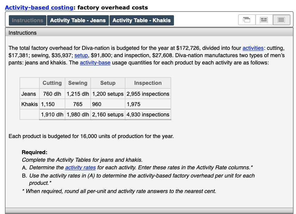  Activity-based costing: factory overhead costs Instructions Activity Table -Jeans Activity Table