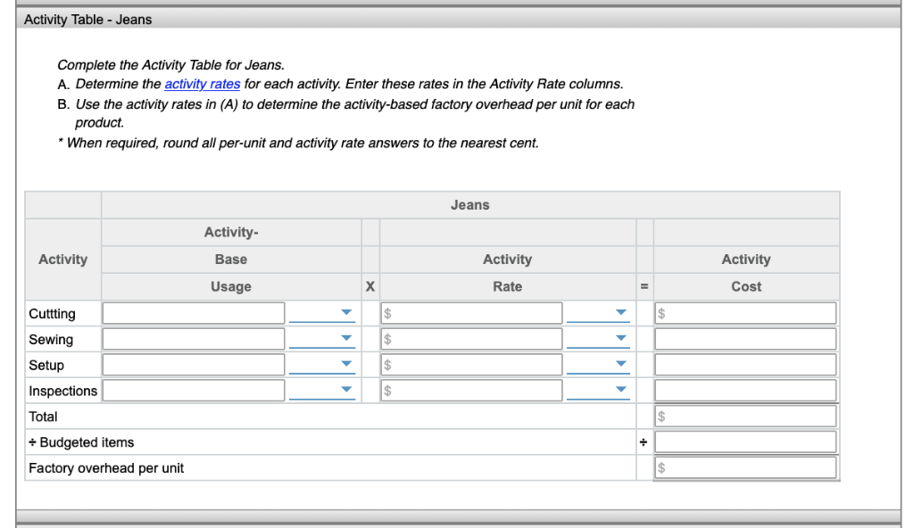 - Khakis Instructions The total factory overhead for Diva-nation is budgeted for