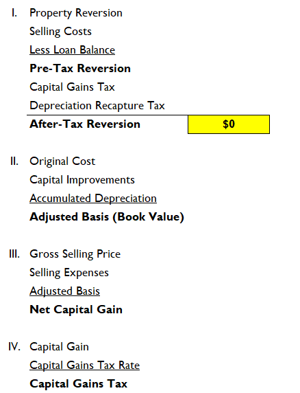 calculate the After-Tax Cash Flow at Reversion. Purchase Price Mortgage Interest Rate